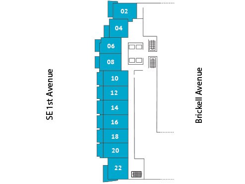Sitemap Building