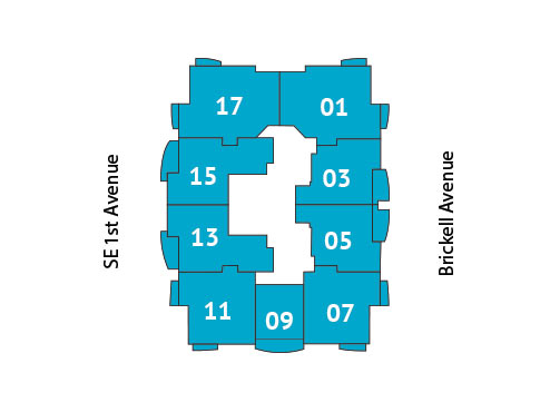 Sitemap Building
