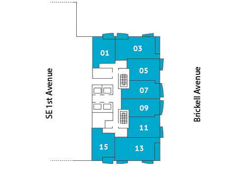 Sitemap Building