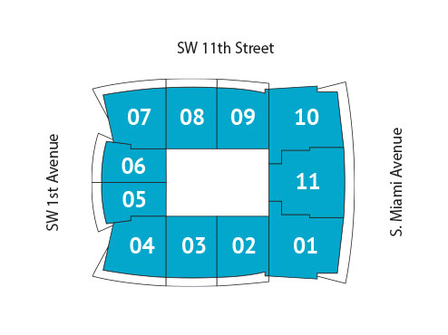 Sitemap Building