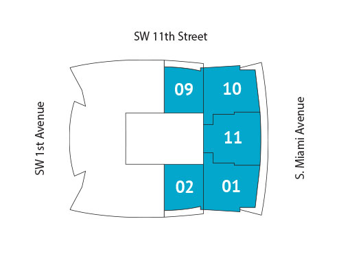 Sitemap Building