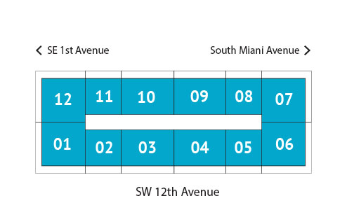 Sitemap Building