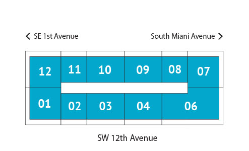 Sitemap Building
