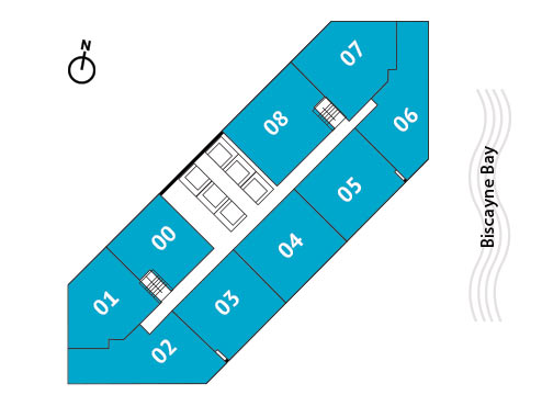 Sitemap Building