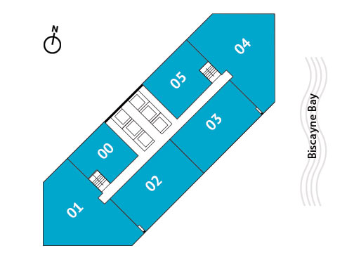 Sitemap Building