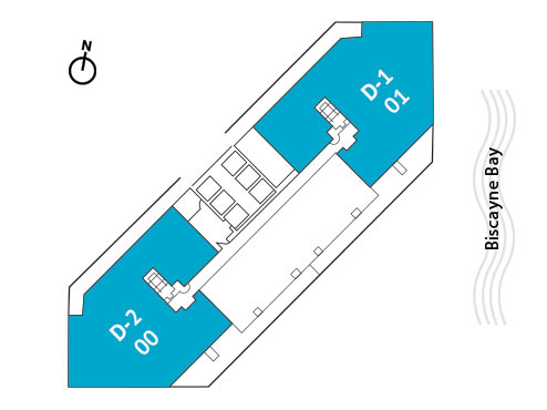 Sitemap Building