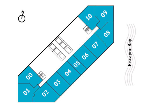 Sitemap Building