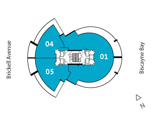 Sitemap Building