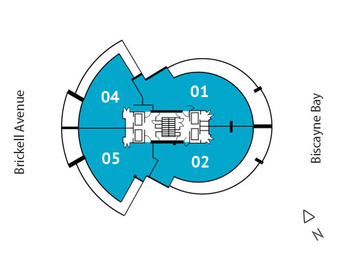Sitemap Building