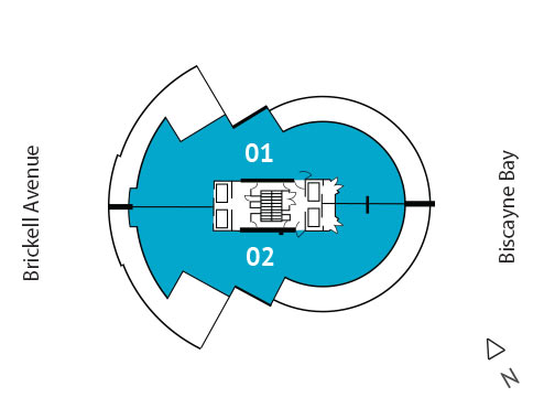 Sitemap Building