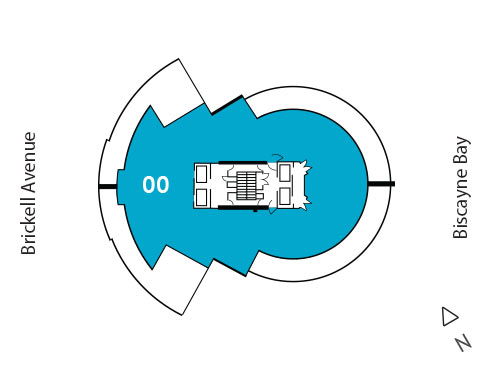 Sitemap Building