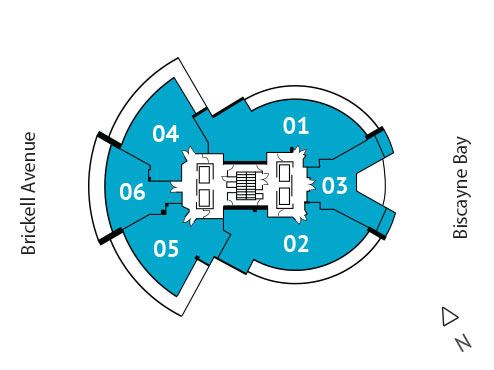 Sitemap Building