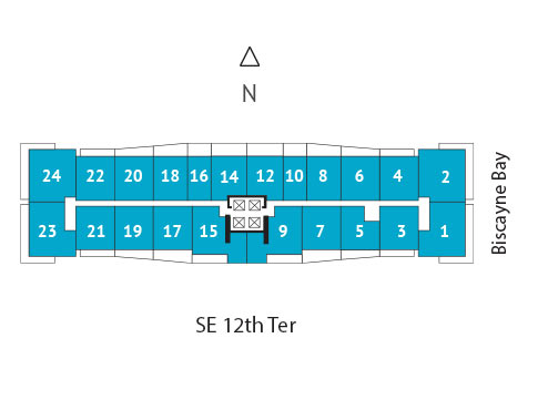 Sitemap Building
