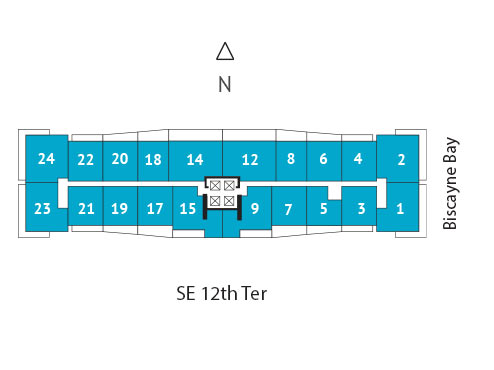 Sitemap Building