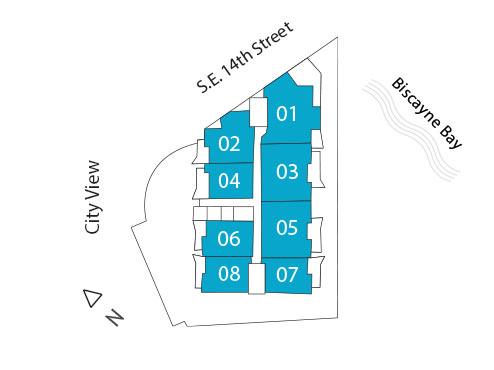 Sitemap Building