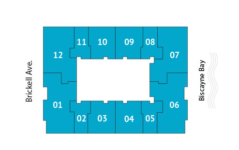Sitemap Building
