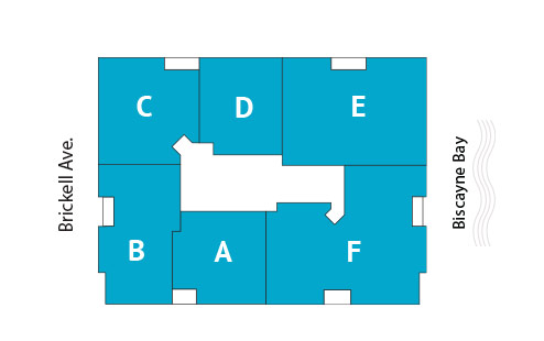 Sitemap Building