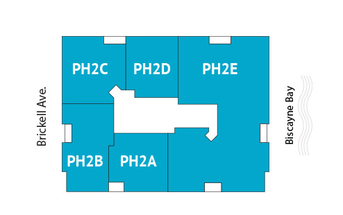 Sitemap Building