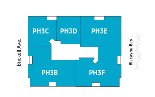 Sitemap Building