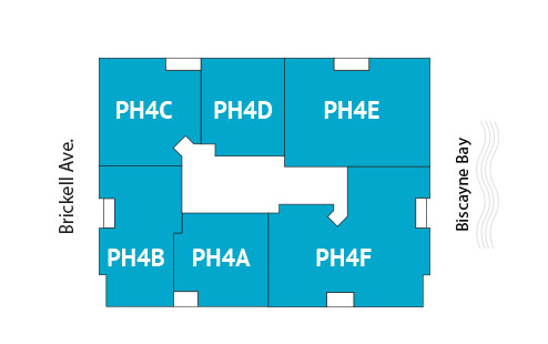 Sitemap Building