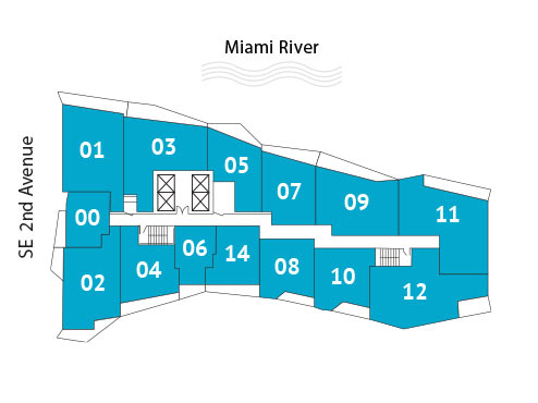 Sitemap Building