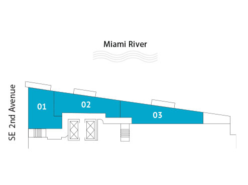 Sitemap Building