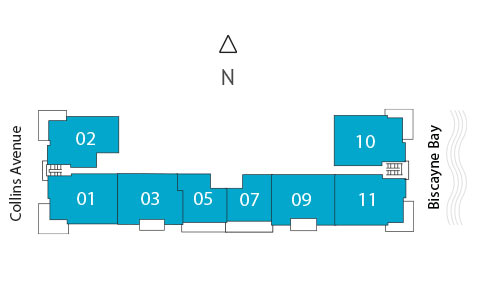 Sitemap Building