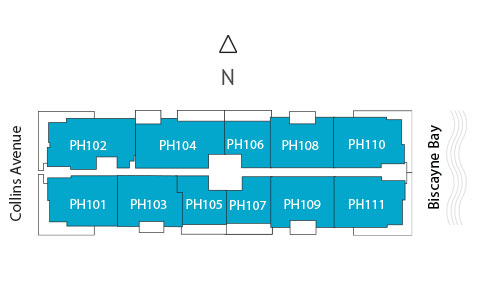 Sitemap Building
