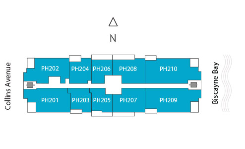 Sitemap Building