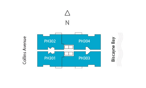Sitemap Building