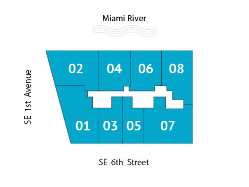 Sitemap Building