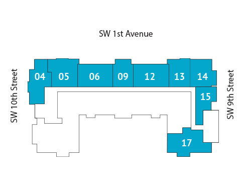 Sitemap Building