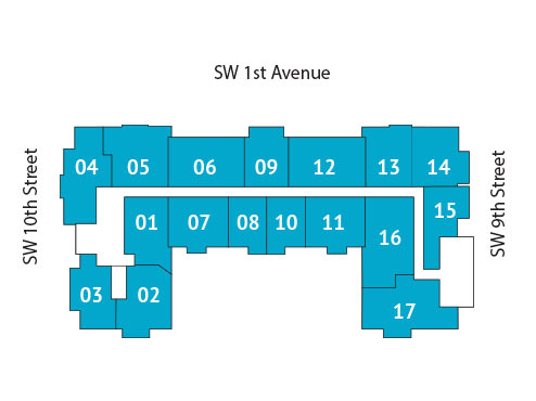Sitemap Building