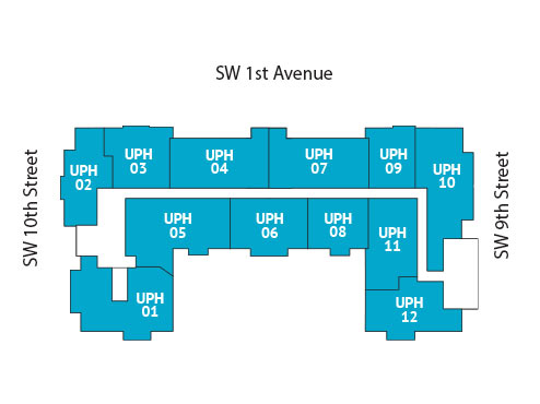 Sitemap Building