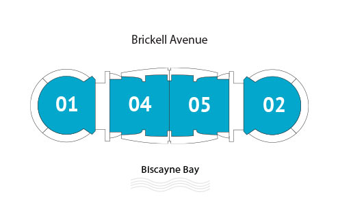 Sitemap Building
