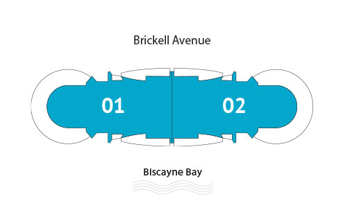 Sitemap Building