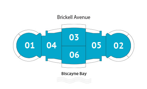 Sitemap Building