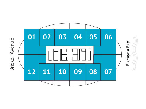 Sitemap Building