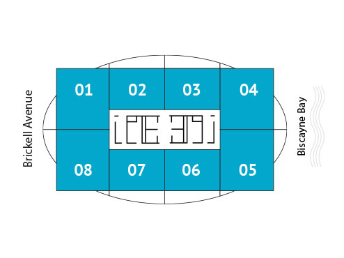 Sitemap Building