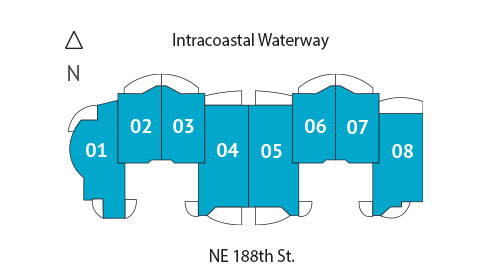 Sitemap Building