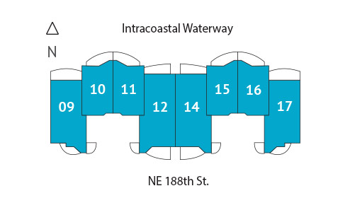 Sitemap Building