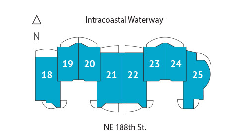 Sitemap Building