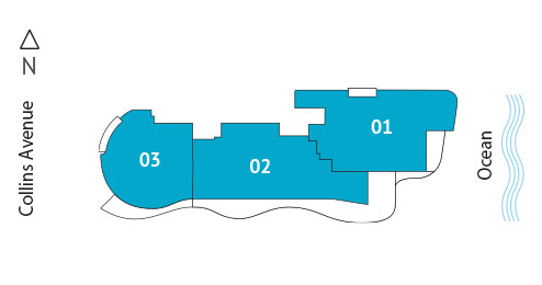 Sitemap Building