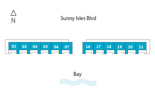 Sitemap Building