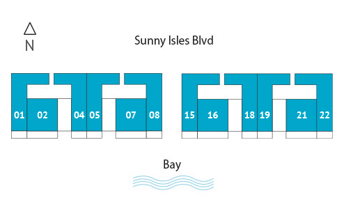 Sitemap Building