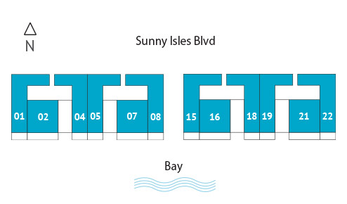 Sitemap Building