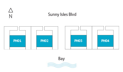 Sitemap Building