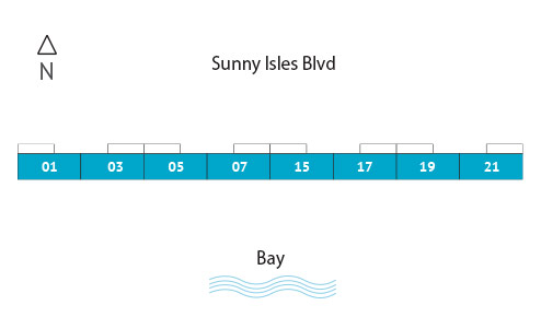 Sitemap Building