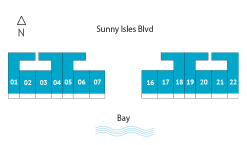 Sitemap Building