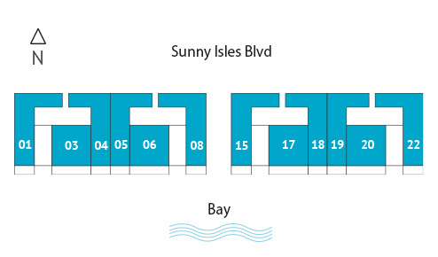 Sitemap Building